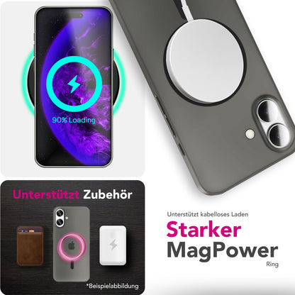 NALIA Ultra-Slim Hardcase für iPhone 17 – MagSafe kompatibel & 0.3mm Dünn – THINIX (Matte Semi-Transparente Hülle) – Marke aus Berlin