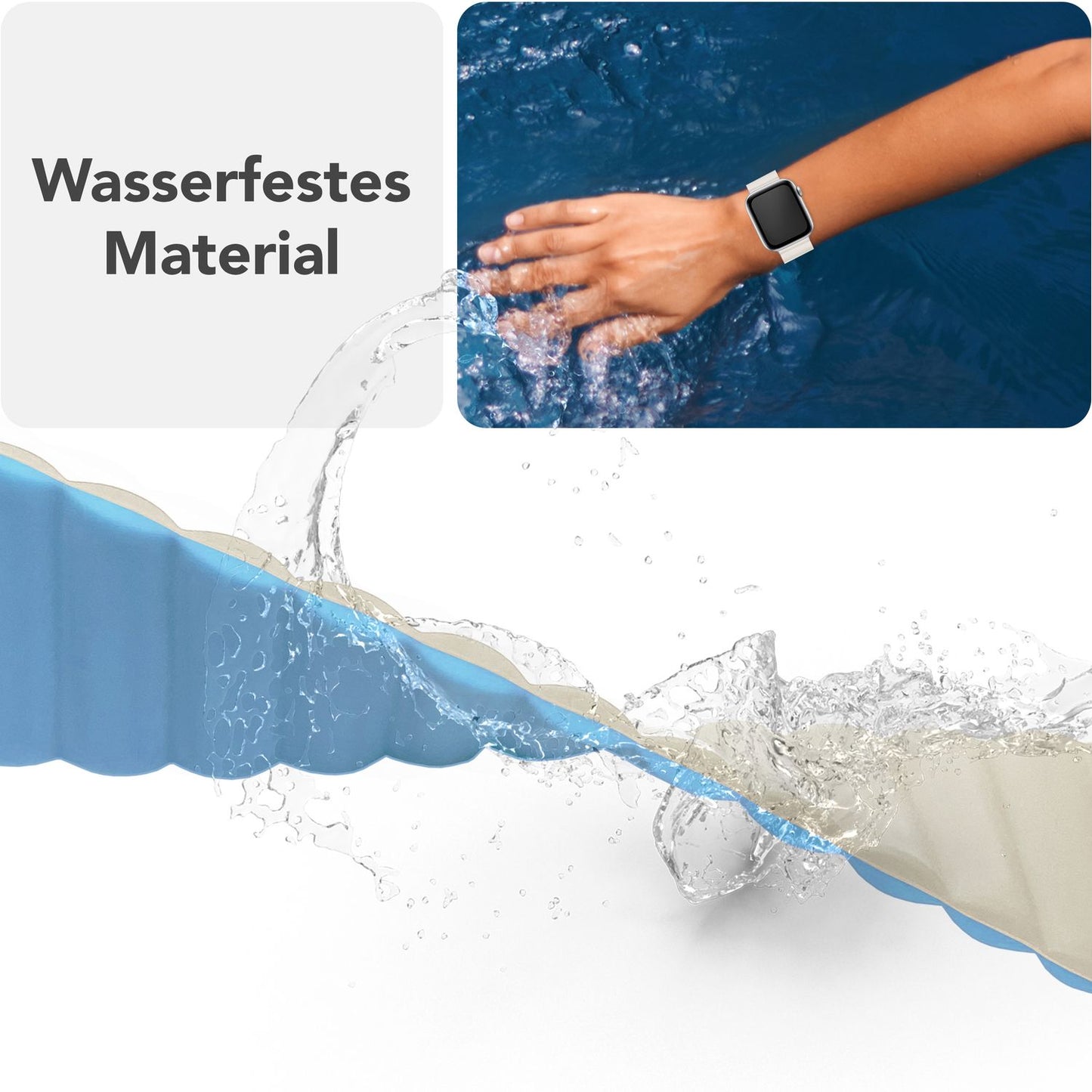 NALIA Core Magnet Armband kompatibel mit Apple Watch SE & iWatch Series 10 9 8 7 6 5 4 3 2 1, 38/40/41/42mm, Atmungsaktives Silikon Loop, Sportarmband mit Rillen Design