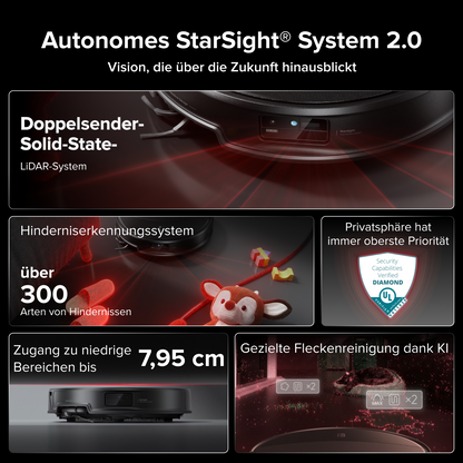 Roborock Saros 20 – AdaptiLift™ Chassis 3.0 für die reibungslose Überwindung von Schwellen, mit einer Saugkraft von 36.000 Pa