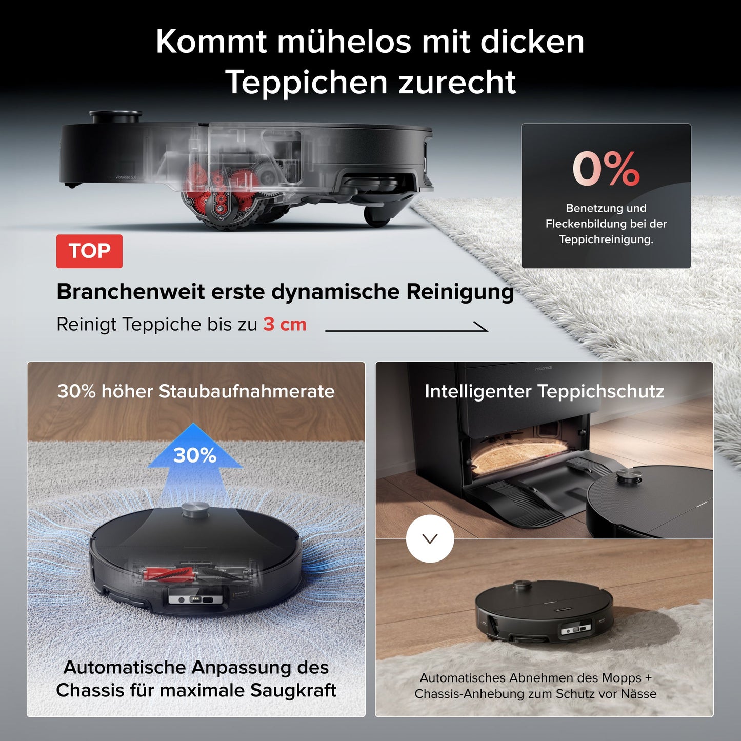 Roborock Saros 20 Sonic Saugroboter mit brandneuem RockDock