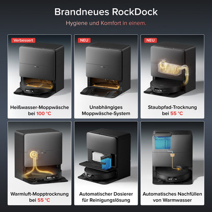 Roborock Saros 20 Sonic Saugroboter mit brandneuem RockDock