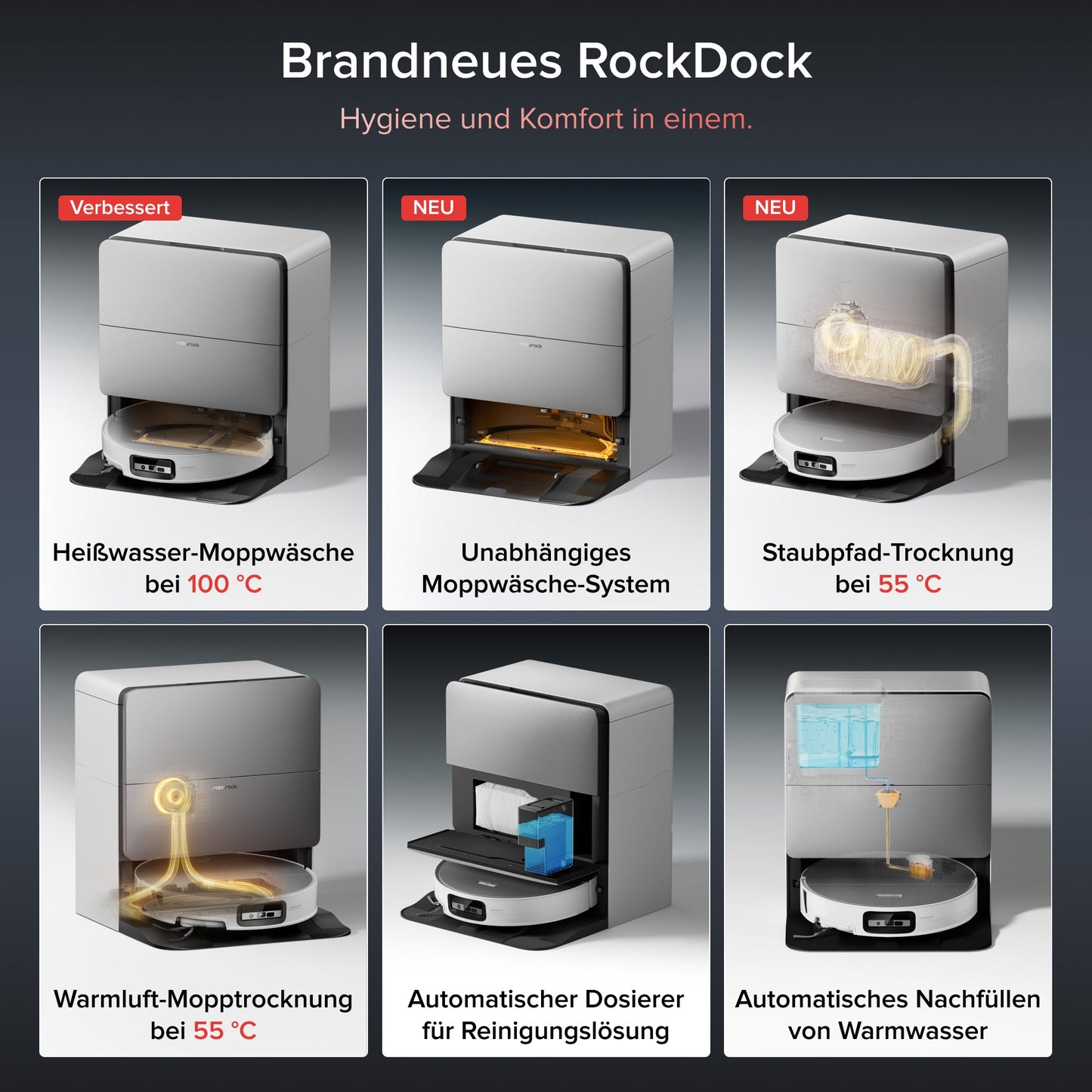 Roborock Saros 20 Sonic Saugroboter mit brandneuem RockDock