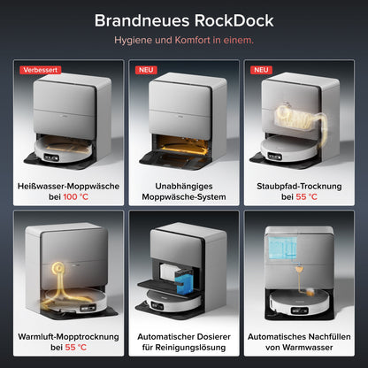 Roborock Saros 20 Sonic Saugroboter mit brandneuem RockDock