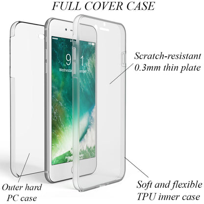 NALIA 360° Hülle für iPhone 7 Plus / 8 Plus – Vorne & Hinten Schutz – 360GUARD (Full-Body Case) – Marke aus Berlin