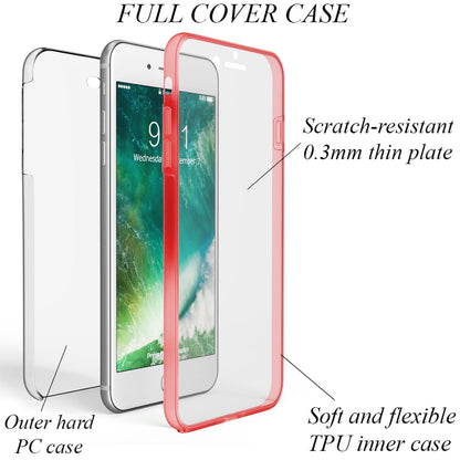 NALIA 360° Hülle für iPhone 7 Plus / 8 Plus – Vorne & Hinten Schutz – 360GUARD (Full-Body Case) – Marke aus Berlin