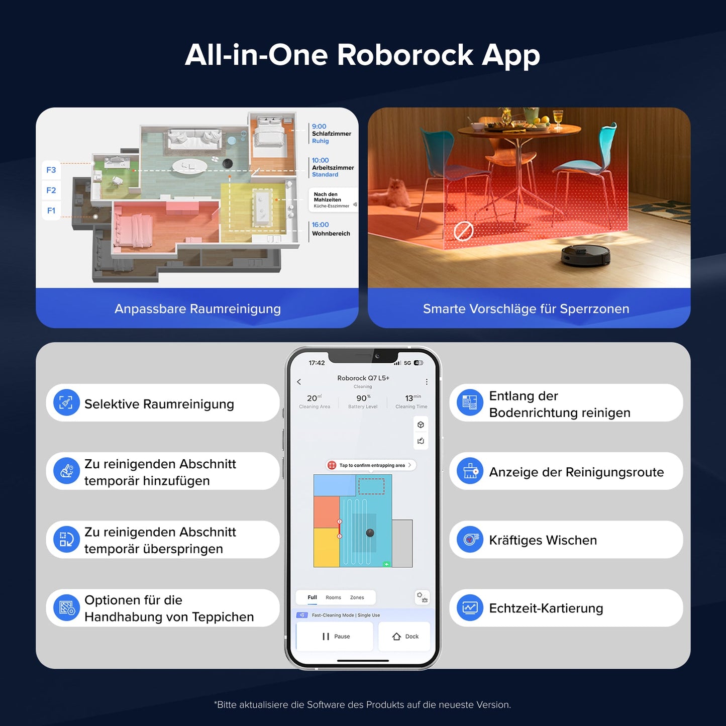 Roborock Q7 L5+ Saug- und Wischroboter mit Auto-Entleerungsstation