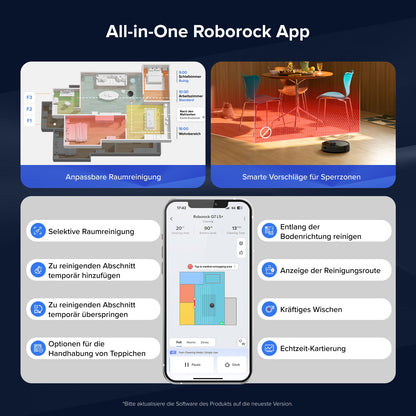 Roborock Q7 L5+ Saug- und Wischroboter mit Auto-Entleerungsstation