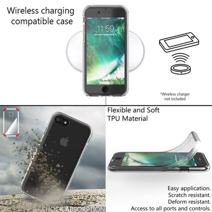 NALIA 360° Hülle für iPhone 7 / 8 / SE 2020 / SE 2022 – Vorne & Hinten Schutz – 360GUARD (Full-Body Case) – Marke aus Berlin