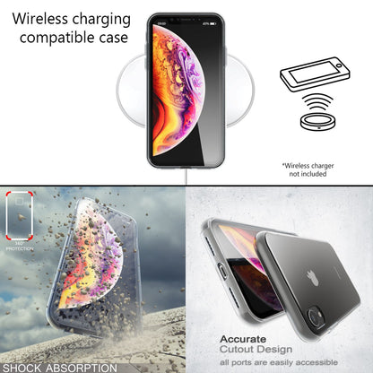 NALIA 360° Hülle für iPhone XR – Vorne & Hinten Schutz – 360GUARD (Full-Body Case) – Marke aus Berlin